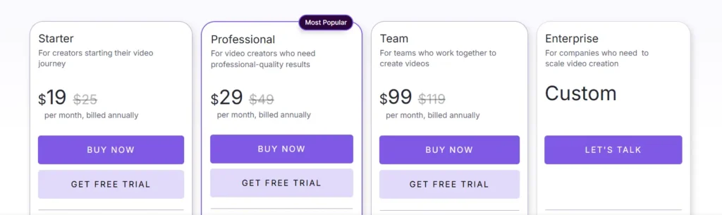 AI Video Generator Software Pricing
