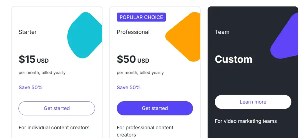 AI Video Generator Software Pricing