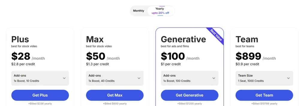 AI Video Generator Tool Pricing
