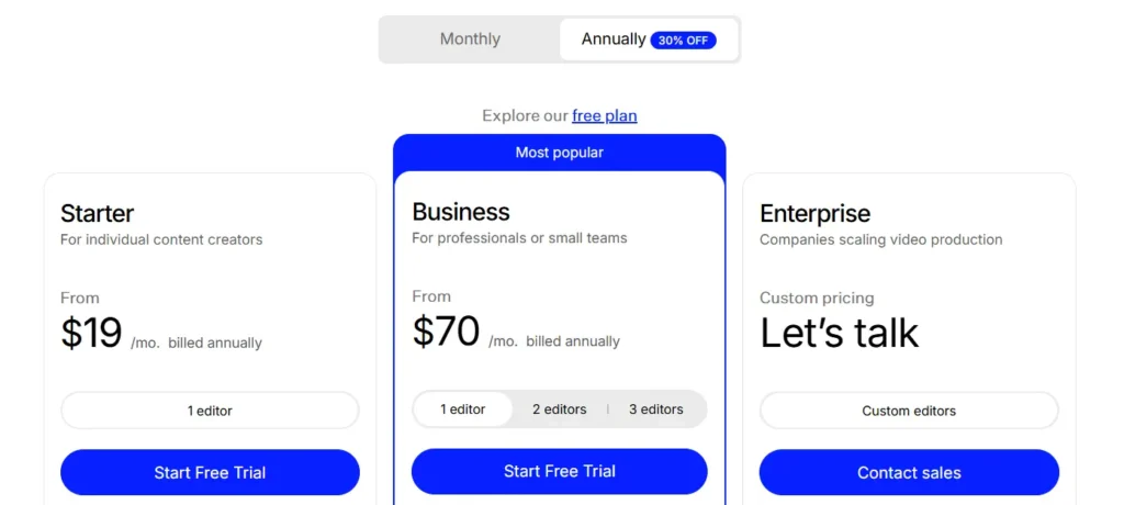 AI Video Generator Pricing
