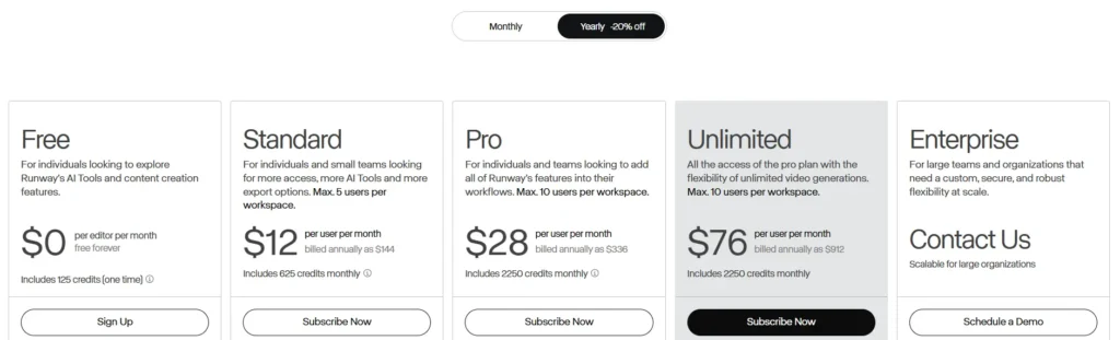 AI Video Generator Software Pricing
