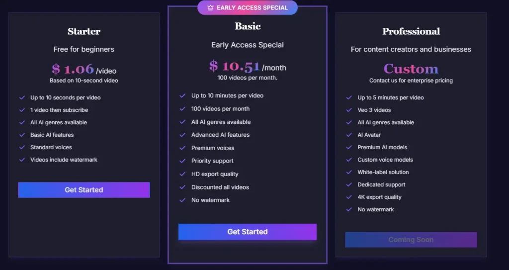 Ai Video Generator Pricing
