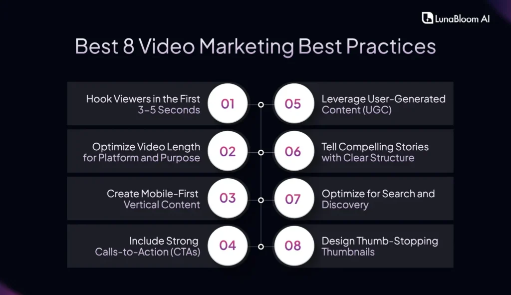 best video marketing best practices
