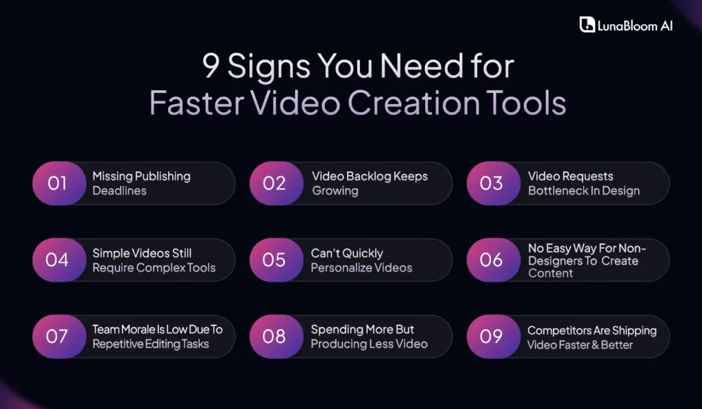 signs you need faster video creation tools