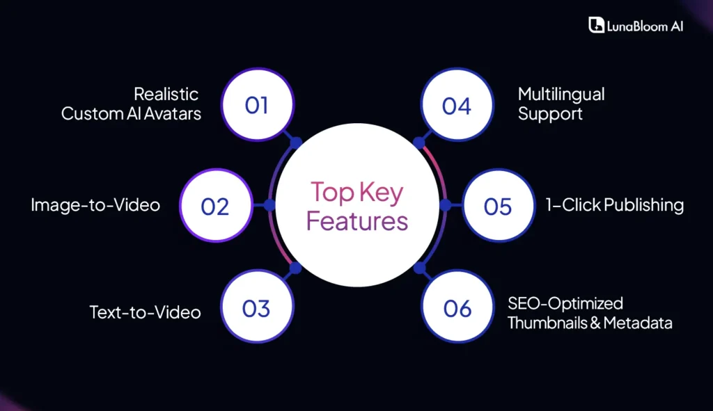  top key features